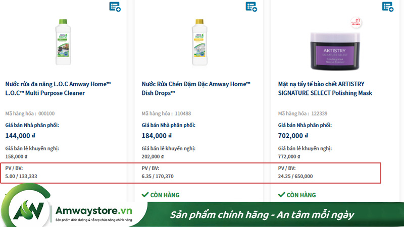 diem-bv-trong-amway-la-gi