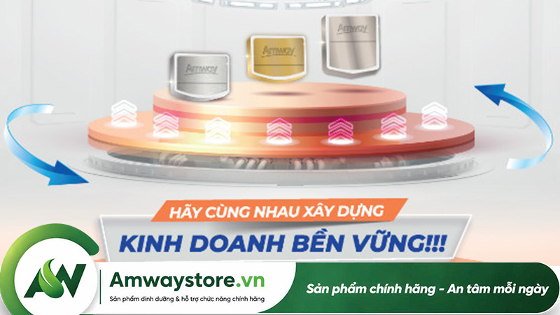 lam-amway-co-giau-khong