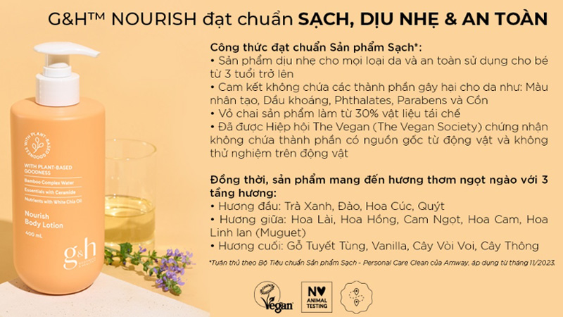 sua-duong-the-g&h-4