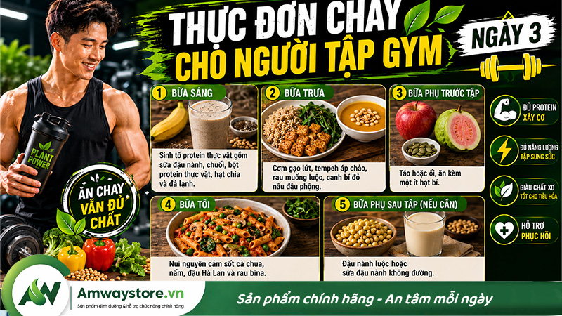 thuc-don-chay-cho-dan-tap-gym
