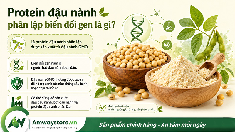 dau-nanh-phan-lap-bien-doi-gen-la-gi