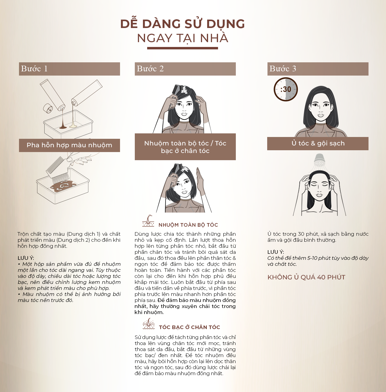 huong-cach-dung-thuoc-nhuom-toc-amway