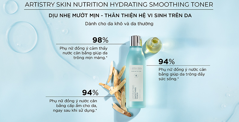 nuoc-can-bang-artistry-skin-nutrition-hydrating-smoothing-toner1